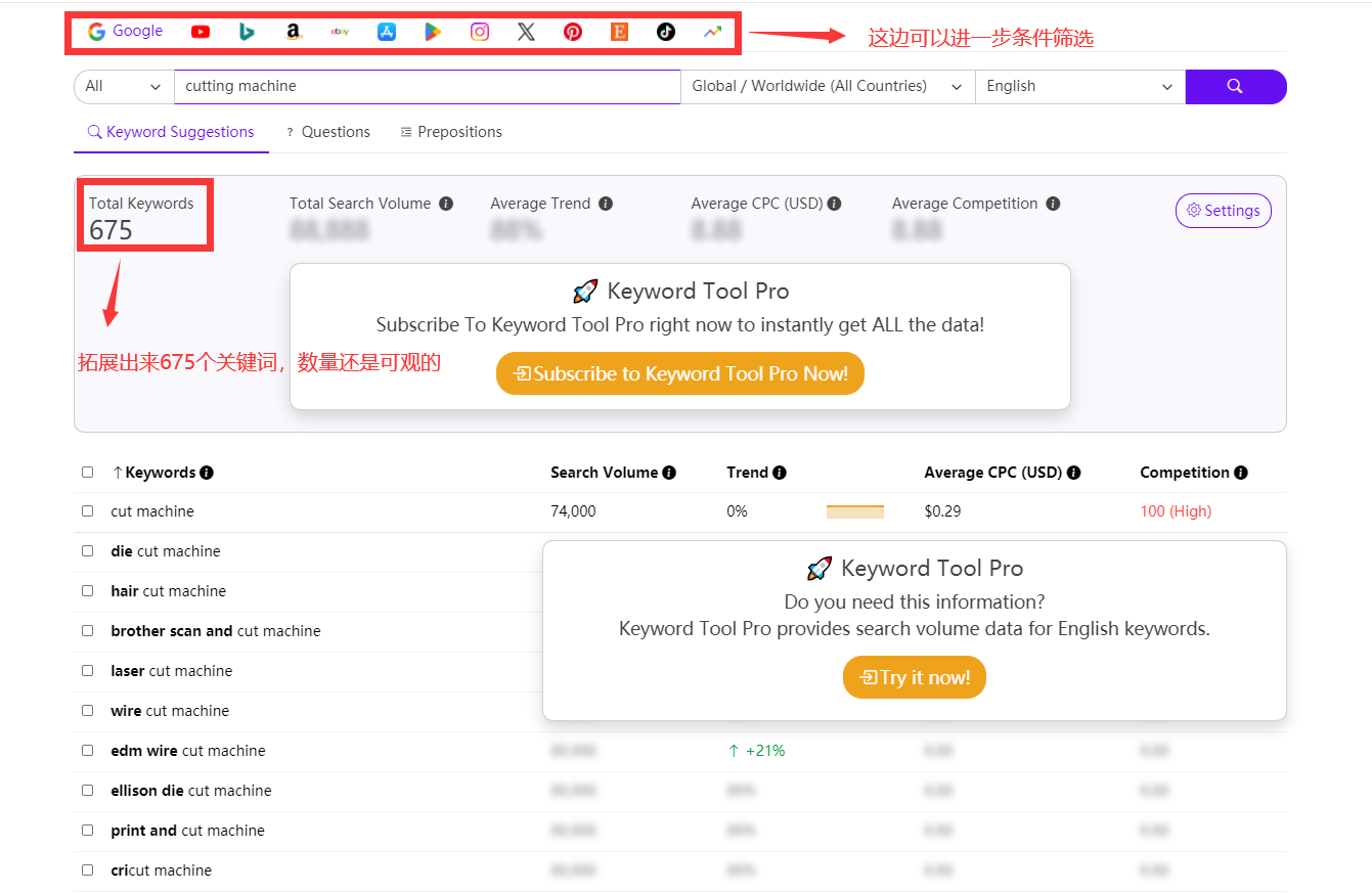 關(guān)鍵詞拓展 關(guān)鍵詞拓展
